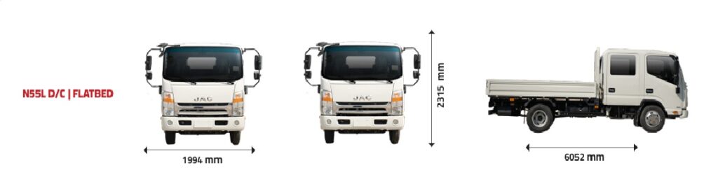 N55-dc-dimensions