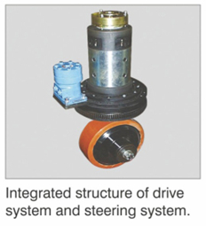 ERLT4