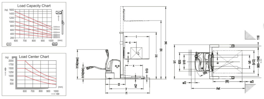 STES-1T-02